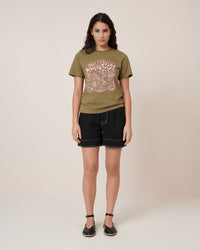 Compost Tee