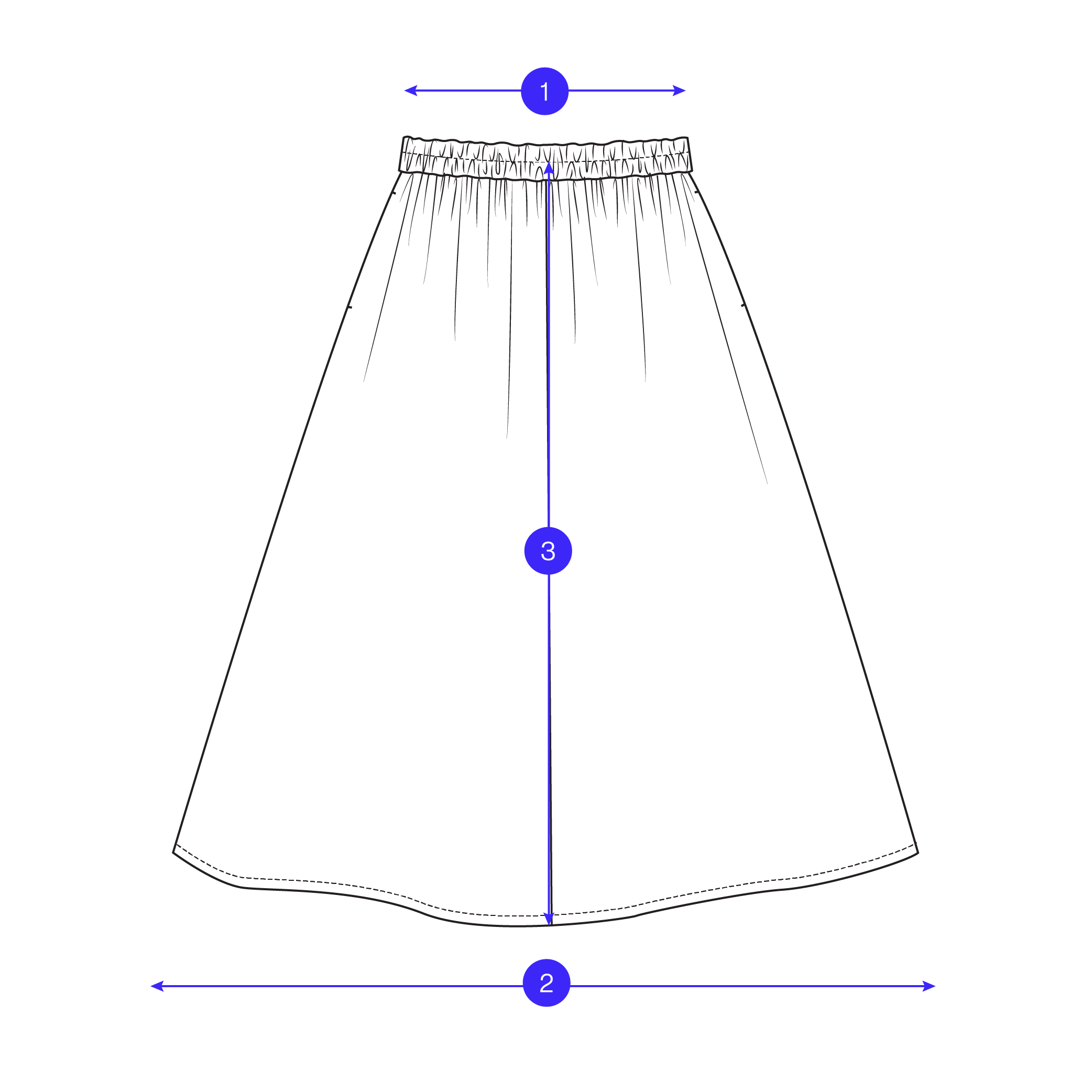Measurement Guide