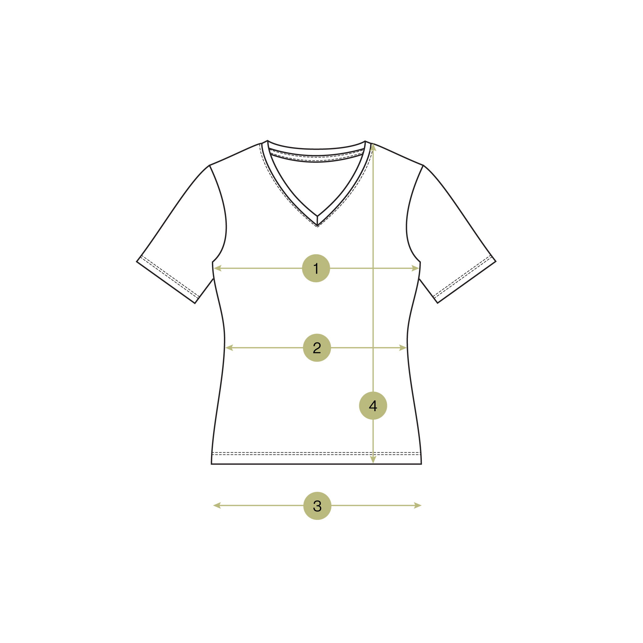 Measurement Guide